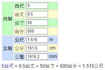 一尺8幾公分|1尺=10寸,1丈=10尺,1尺 (台尺)=30.3公分=3.3公尺,台制。